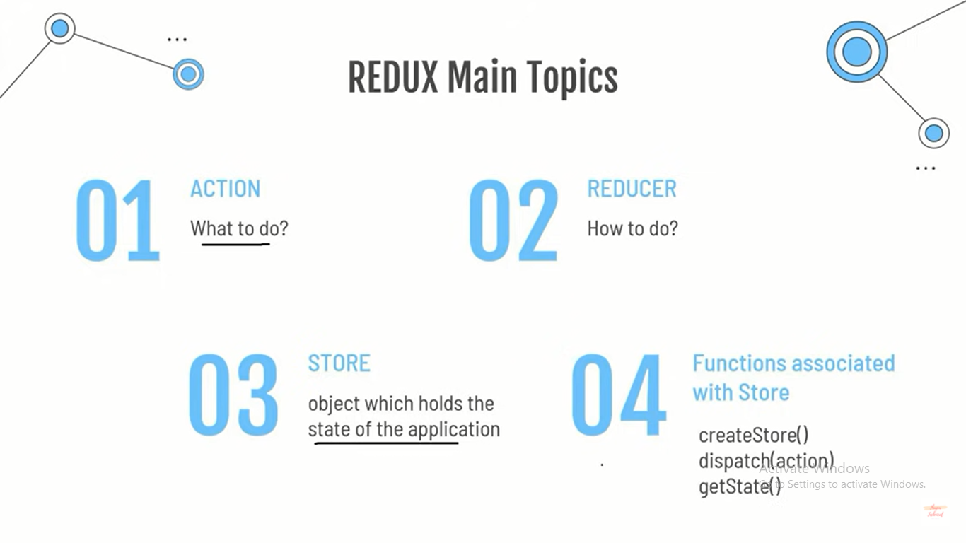 React Redux main topics